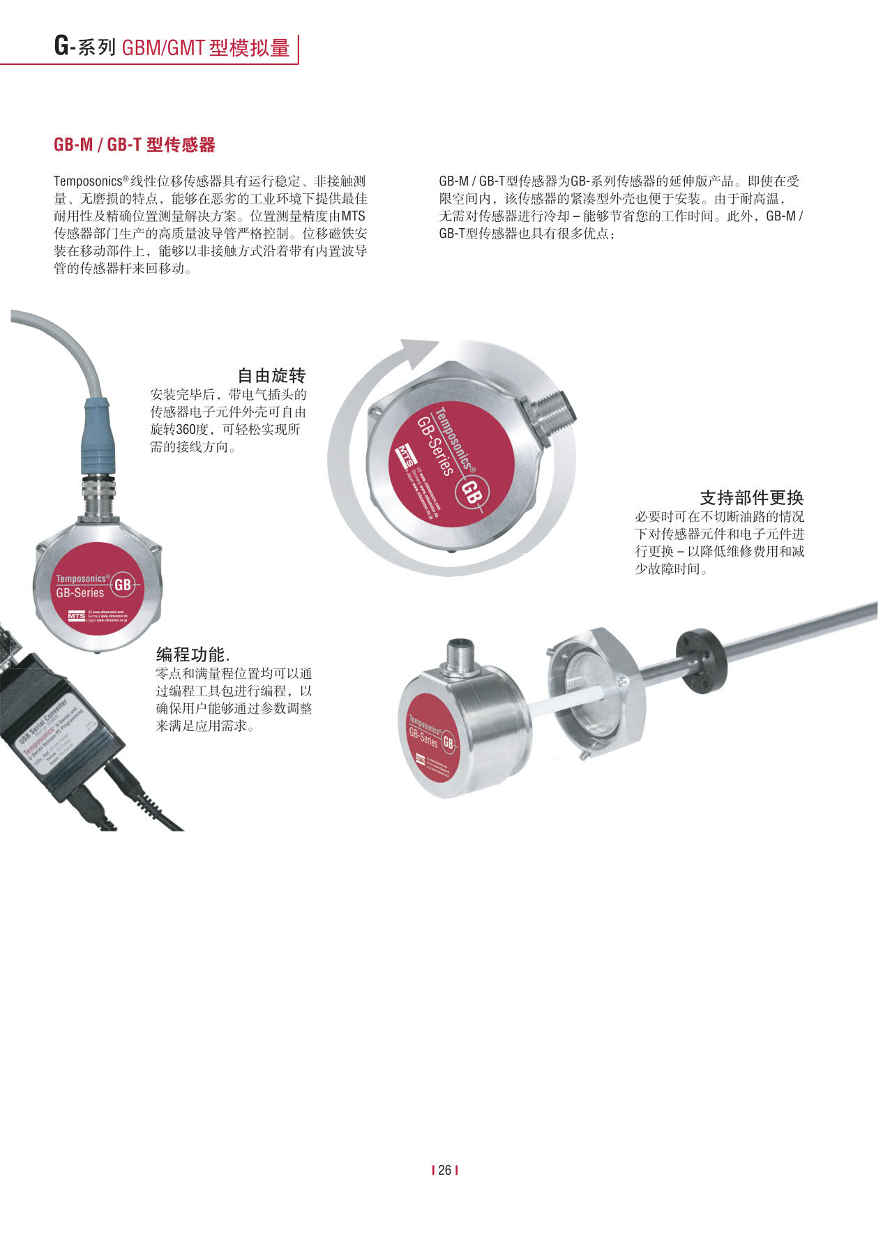 紧凑型冗余传感器G系列_28.jpg